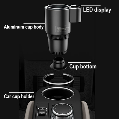 REVOLUTIONARY SMART CAR CUP - UP TO 70% OFF LAST DAY SALE
